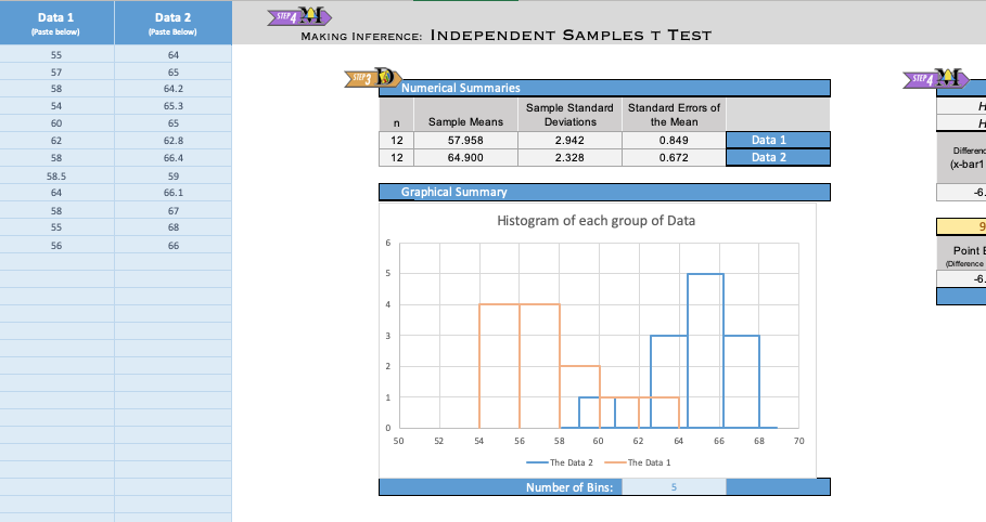 Lesson 13 Inference For Two Means Independent Samples