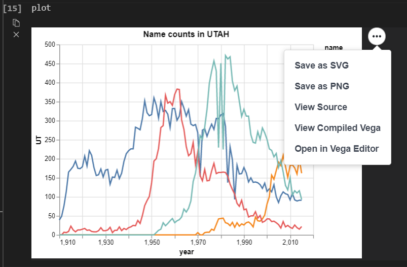 Clicking Save as PNG will bring us to a window to save our plot.